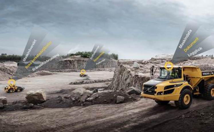 Aktiviere dein mySwecon Konto und beginne zu shoppen